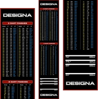 Pikado Tepih Designa Checkouts - Non Slip - Crvena