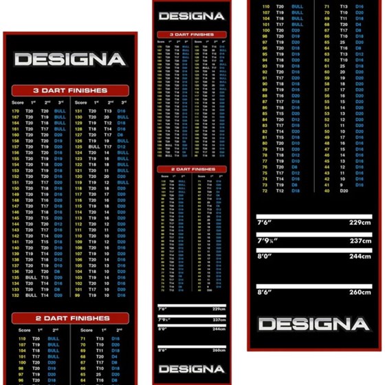 Pikado Tepih Designa Checkouts - Non Slip - Crvena