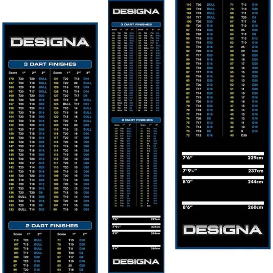 Pikado Tepih Designa Checkouts - Non Slip - Plava