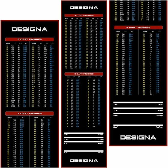 Pikado Tepih Checkout Crvena