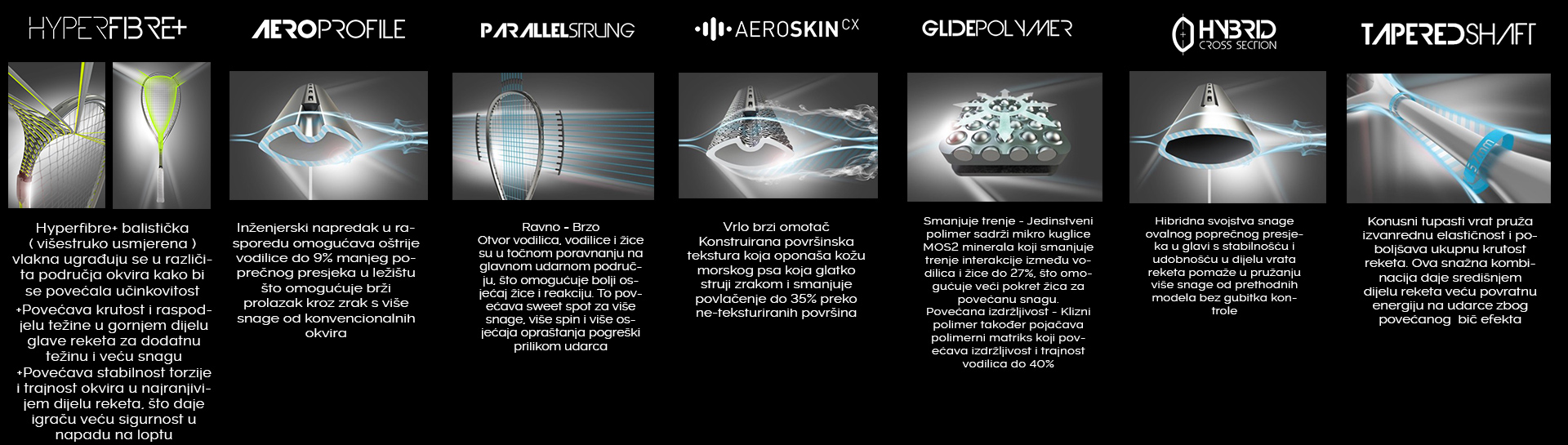 Reket Za Squash HyperFibre+ Evolution
