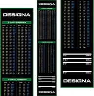 Pikado Tepih Designa Checkouts - Non Slip - Zelena