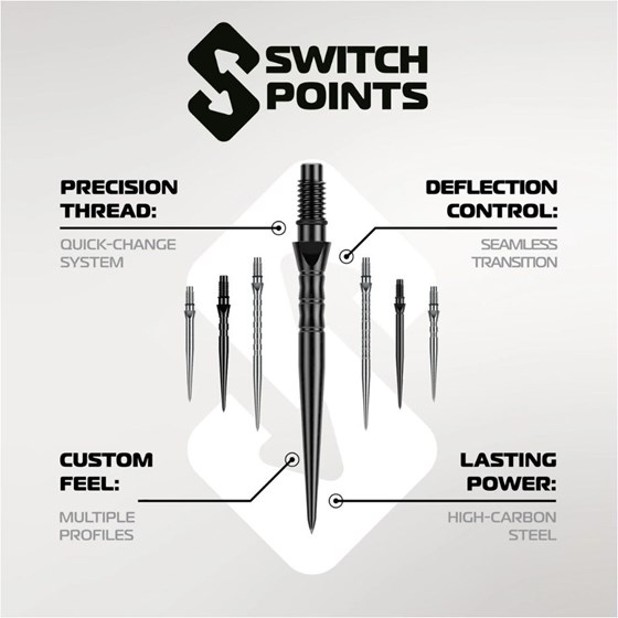 Pikado Špice Switch Point Wave Crna