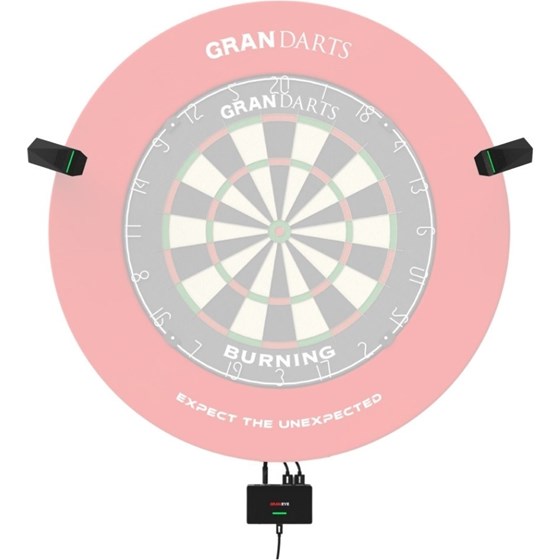 Pikado Sustav Zbrajanja Gran Eye