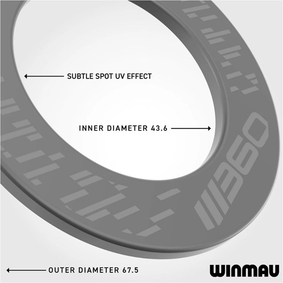 Pikado Set Blade 360