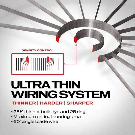 Pikado Set Blade 6 Triple Core