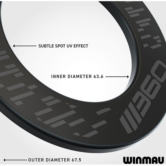 Pikado Set Blade 360