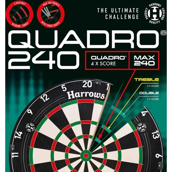 Pikado Meta Quadro 240