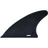 Peraja 4.5'' Nylon